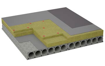 considerations of New Rackheath flat roofing insulation
